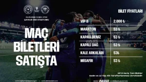 Çaykur Rizespor – Konyaspor maçının biletleri 53 TL’den satışa çıktı